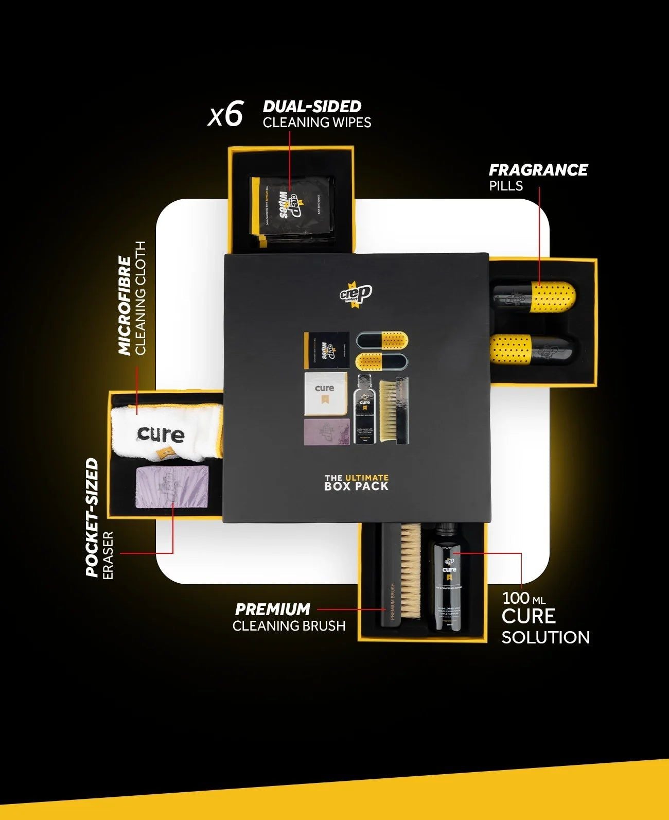 Crep Protect Ultimate Bundle Box Pack (Solution / Wipes / Pills / Brush / Cloth) Footwear Sneaker Boot Slides Care for Unisex Adult Mens Womens Kids GS Youth Hypebeast - AVBL MRKT (2)