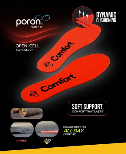 Crep Protect Ultimate Sneaker Poron Insoles (Comfort) Red Comfortable Walking Running Replacement Sole Inserts for Unisex Adult Mens Womens Kids GS Youth Hypebeast - AVBL MRKT (5)