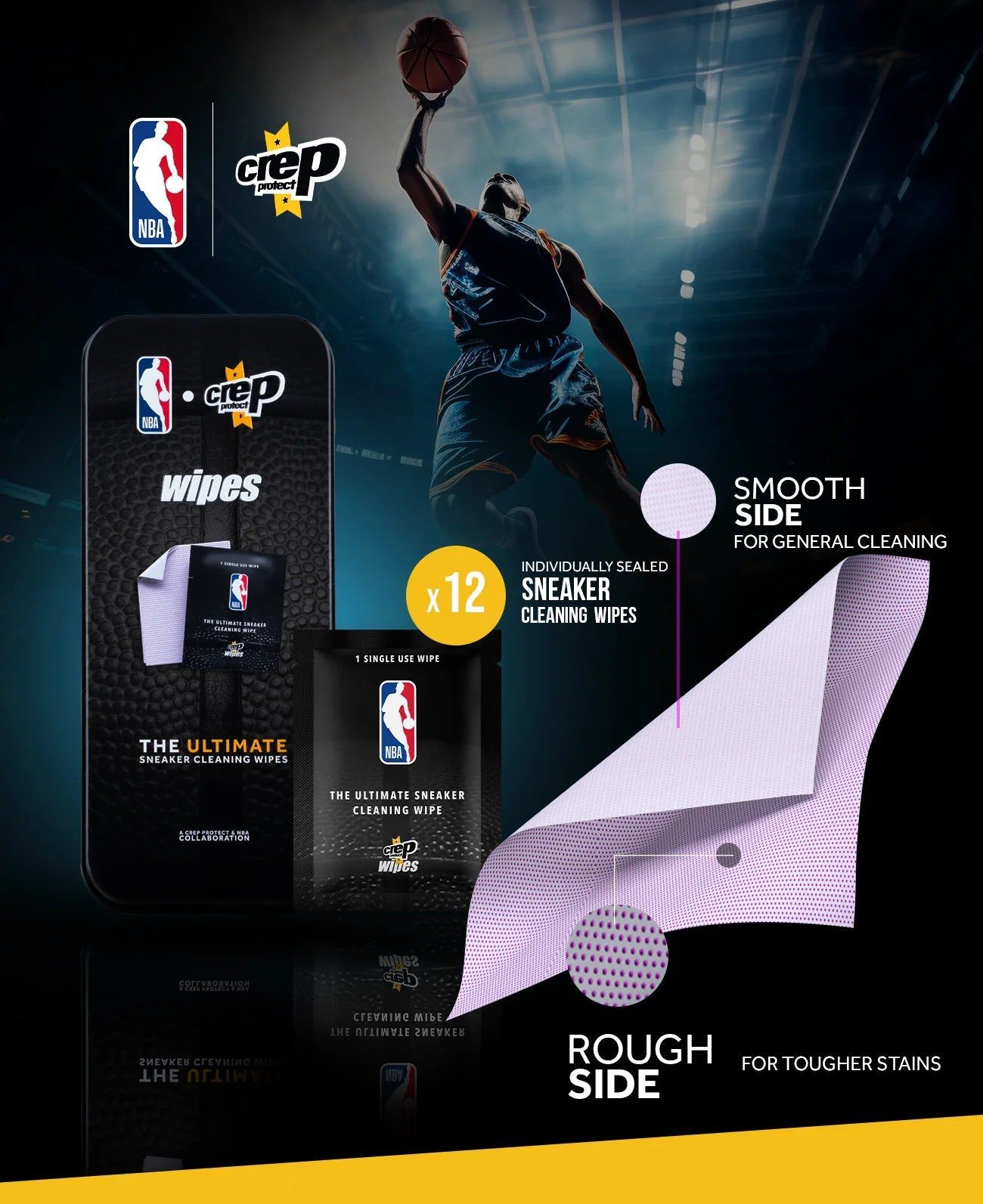 Crep Protect x NBA Dual-sided Sneakers and Shoes Cleaning Wipes (12 Pack) Footwear Boot Slides Care for Unisex Adult Mens Womens Kids GS Youth Hypebeast - AVBL MRKT (2)