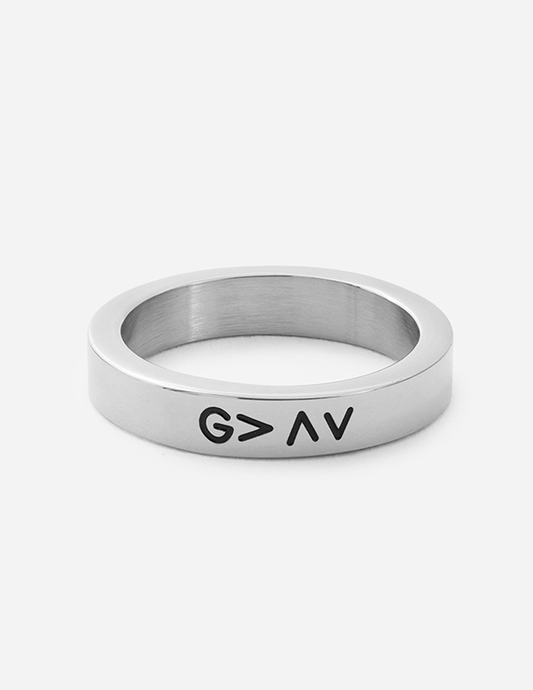 Elevated Faith Highs and Lows Ring - AVBL MRKT (1)
