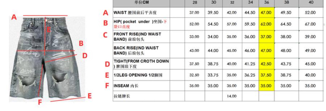 ProjectCapri Canvas Jorts - AVBL MRKT (3)
