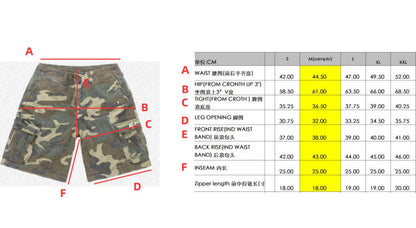 ProjectCapri PC Camo Shorts - AVBL MRKT (4)