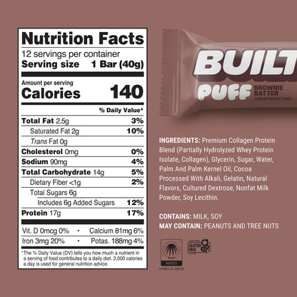 Brownie Batter Puff - AVBL MRKT (4)