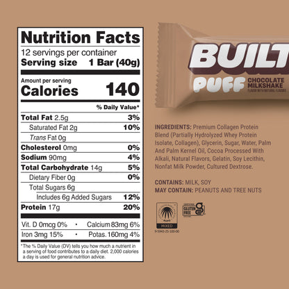 Chocolate Milkshake Puff - AVBL MRKT (4)