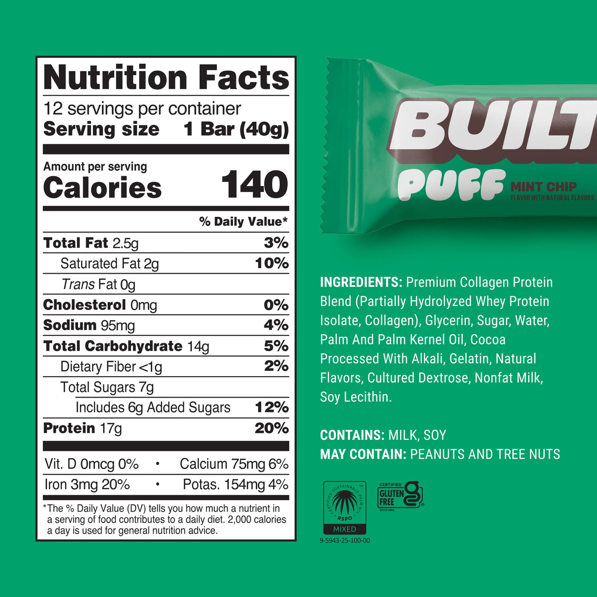 Mint Chip Puff - AVBL MRKT (4)