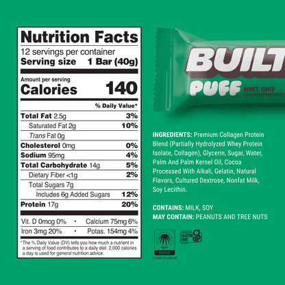 Mint Chip Puff - AVBL MRKT (4)