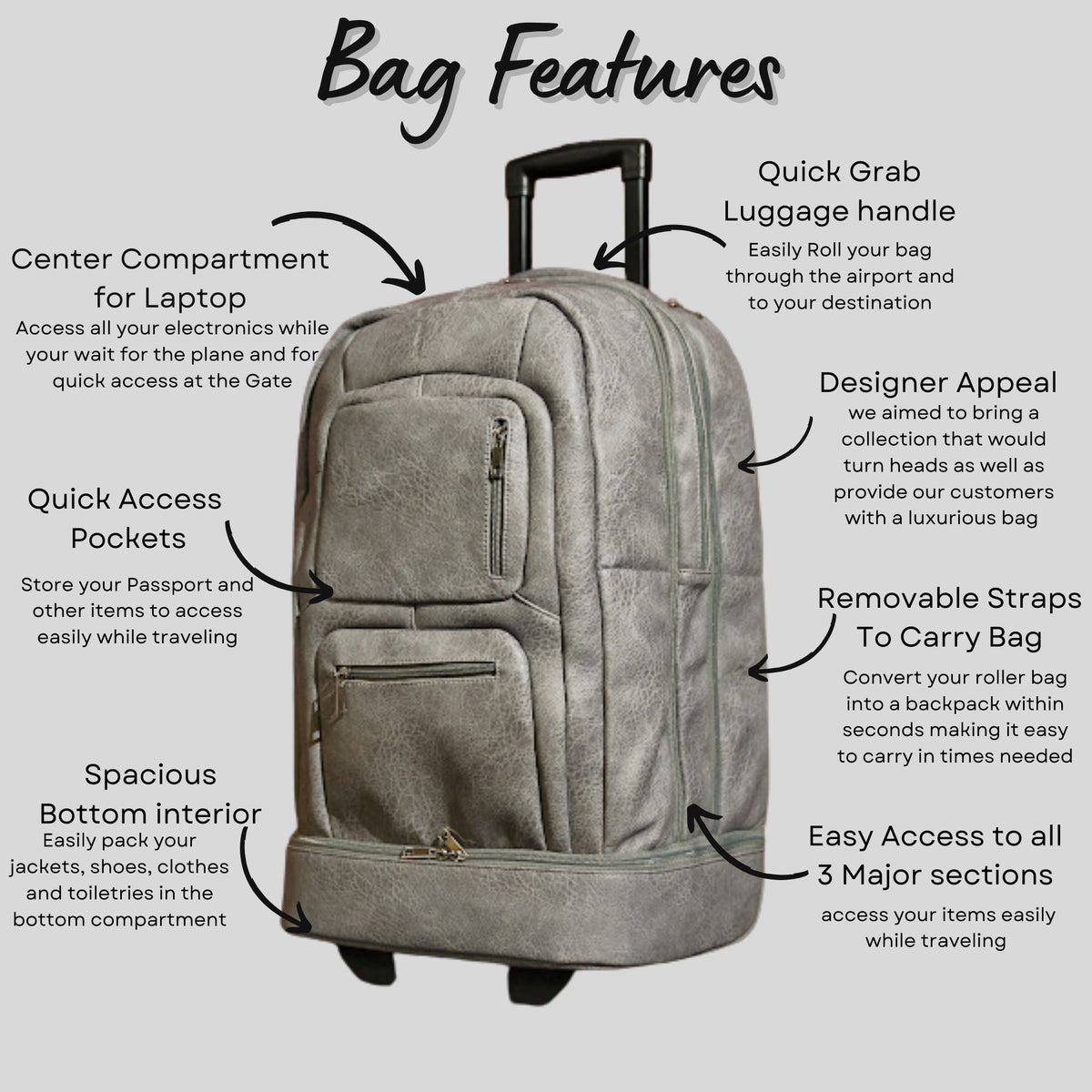Sole Premise Grey Leather Carry-On Roller Bag (Only 150 Made) - AVBL MRKT (9)