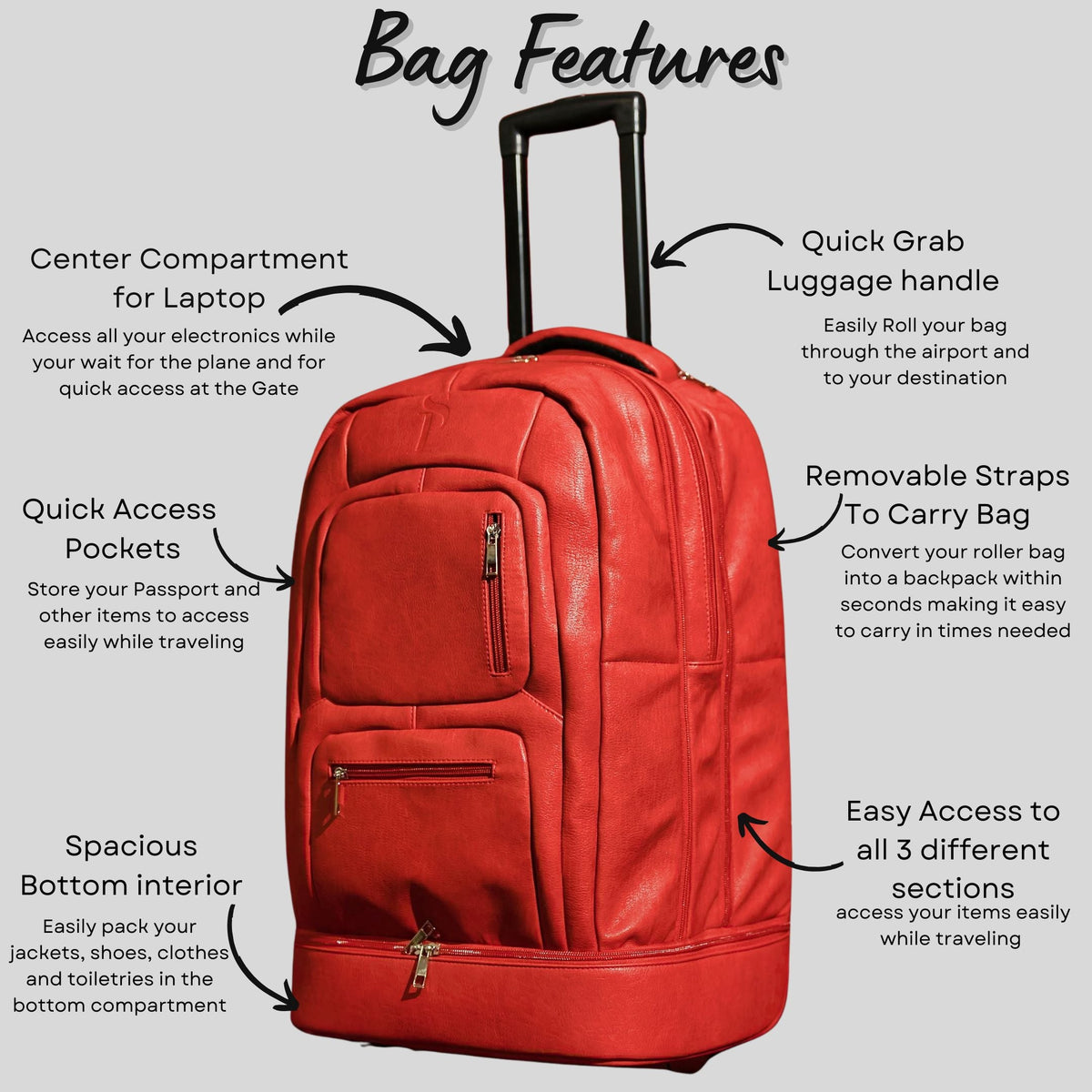 Sole Premise Red Leather Carry-On Roller Bag (Only 150 Made) - AVBL MRKT (3)